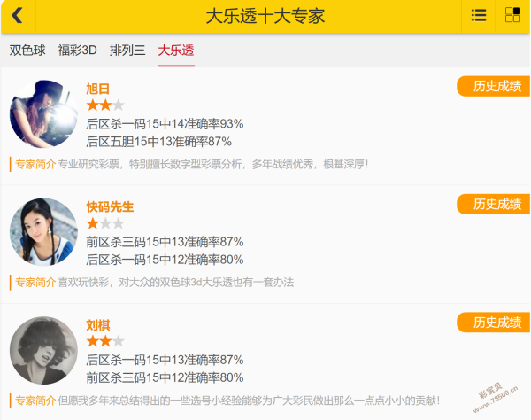 惊喜连连,双色球,期红蓝球预,大发彩票,大发娱乐,大发快三,大发彩票官网