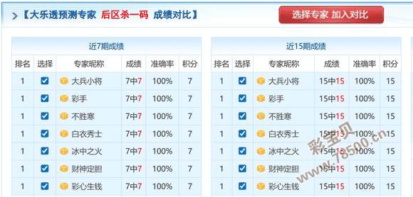 幸运珠链,年第,彩民秘籍,大发彩票,大发娱乐,大发快三,大发彩票官网