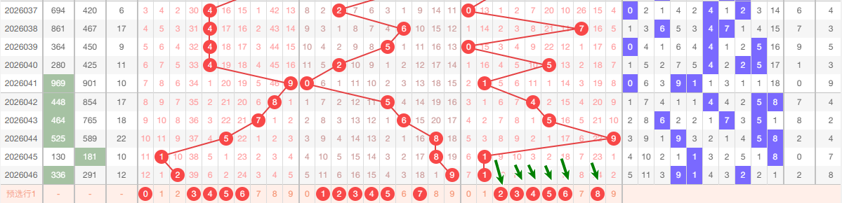 幸运彩虹,大乐透,期惊喜预测,大发彩票,大发娱乐,大发快三,大发彩票官网
