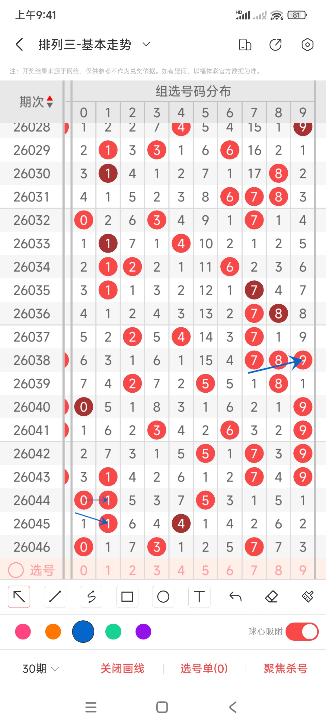 童彤揭秘,福彩,期精准攻略,大发彩票,大发娱乐,大发快三,大发彩票官网