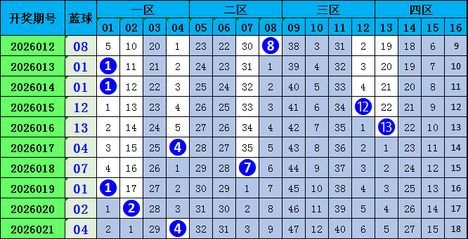 西华门秘籍,体彩排列三,期精准预测,大发彩票,大发娱乐,大发快三,大发彩票官网