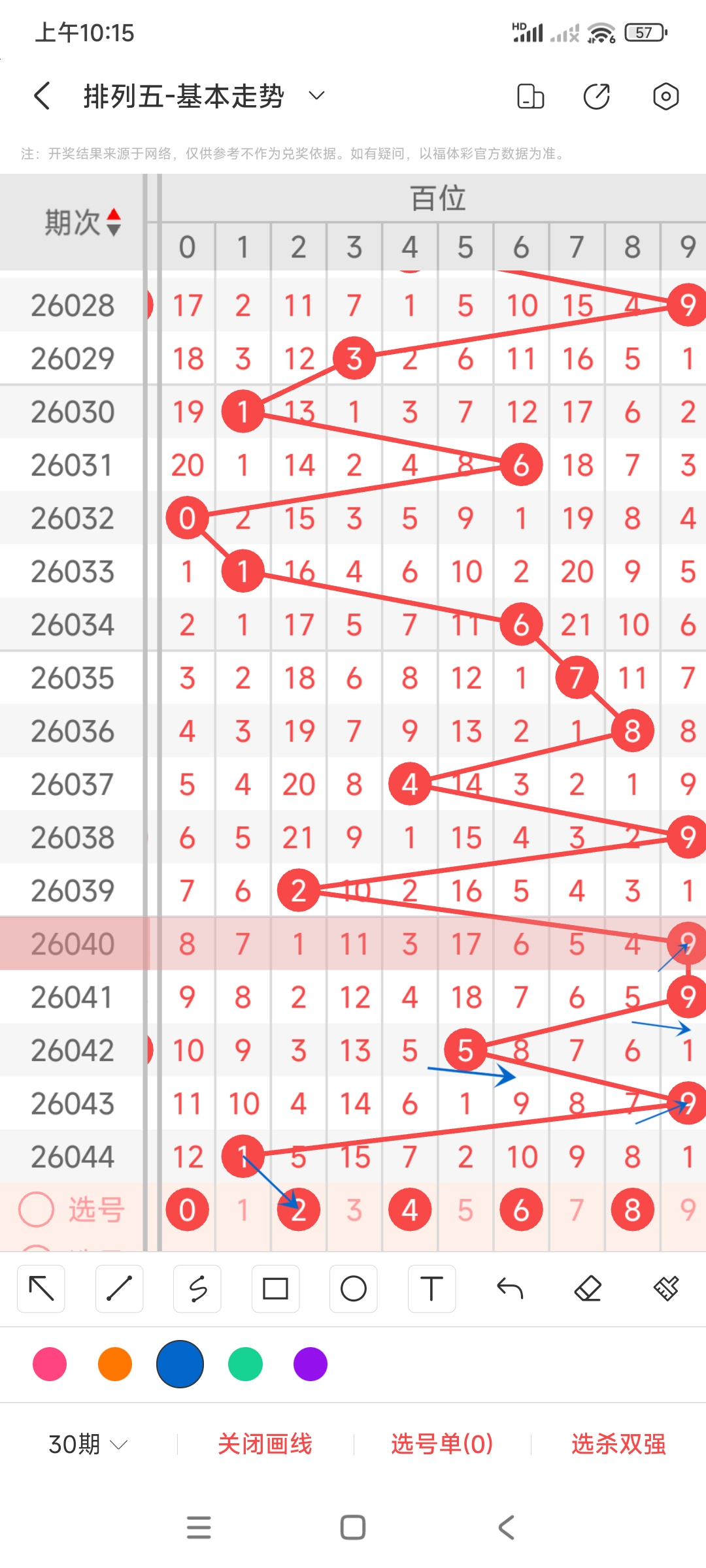 田太俊,期福彩,预测,大发彩票,大发娱乐,大发快三,大发彩票官网