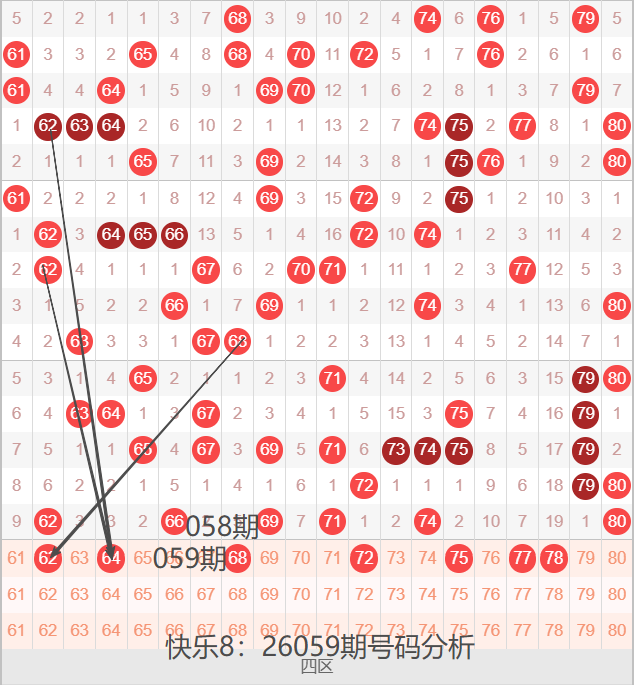 大乐透,年第,期专家推荐,大发彩票,大发娱乐,大发快三,大发彩票官网