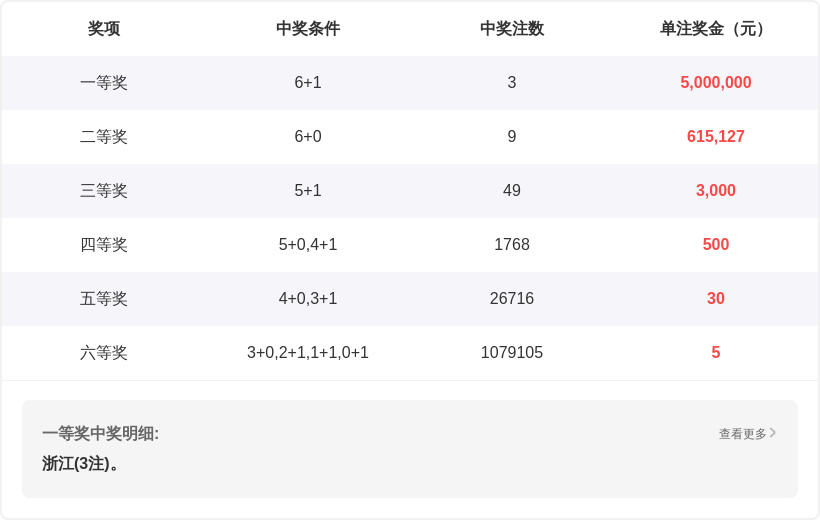 彩界盛宴,揭秘福彩,年第,大发彩票,大发娱乐,大发快三,大发彩票官网