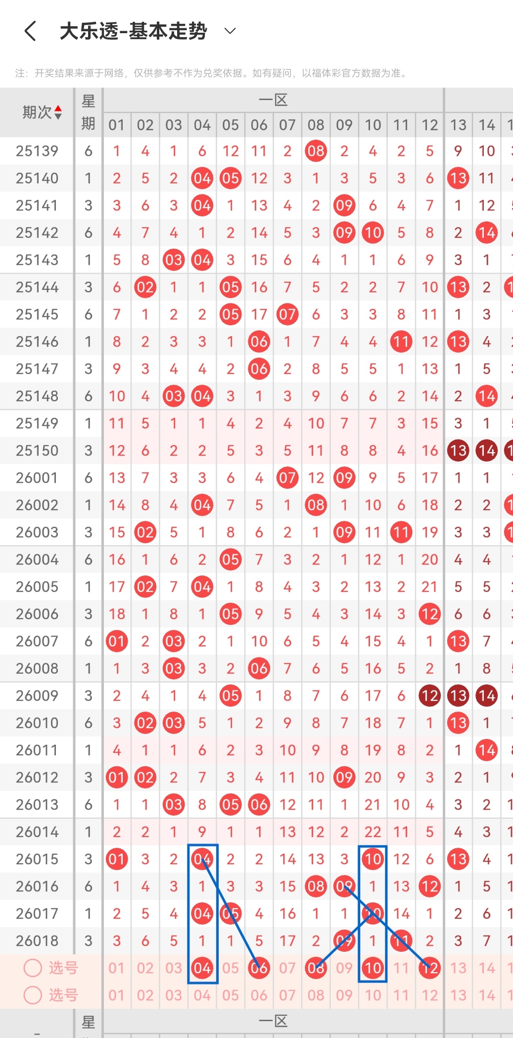 神秘雷神降,期排三独家,预测,大发彩票,大发娱乐,大发快三,大发彩票官网