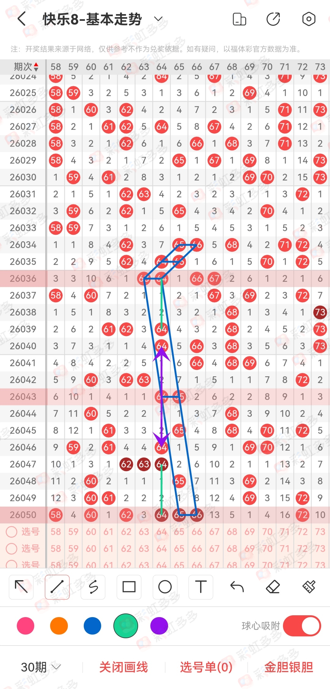 大乐透,期专家推荐,质合分析前,大发彩票,大发娱乐,大发快三,大发彩票官网