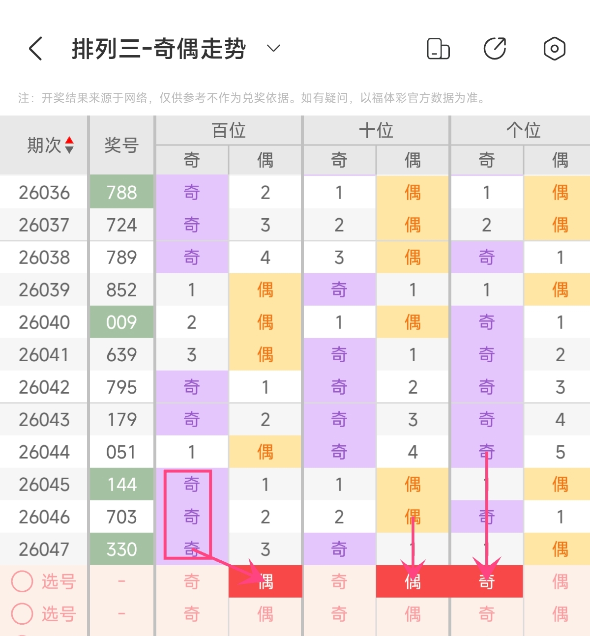 福彩,期丹丹免费,推荐,大发彩票,大发娱乐,大发快三,大发彩票官网