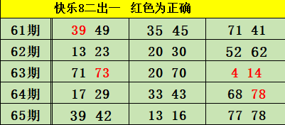排列,期哎呀仙人,掌预测和值,大发彩票,大发娱乐,大发快三,大发彩票官网