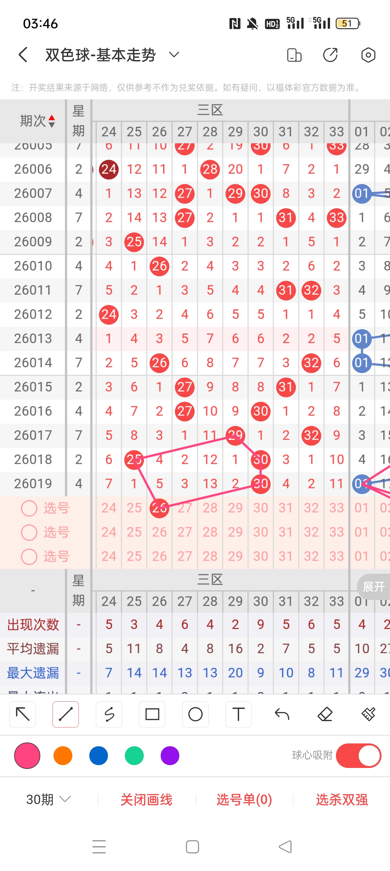 大乐透,期专家质合,分析前区十,大发彩票,大发娱乐,大发快三,大发彩票官网