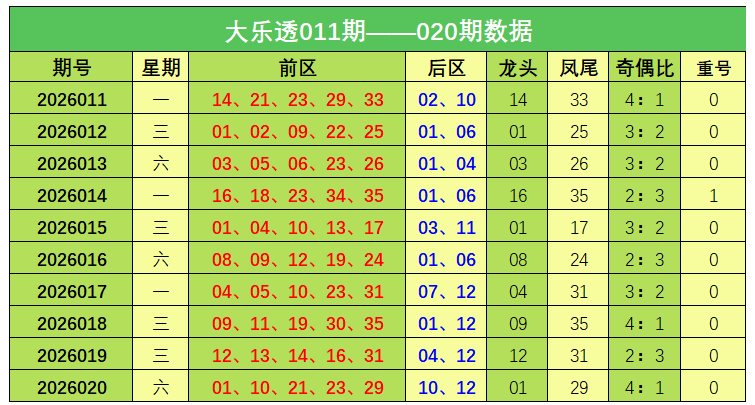 爱心守护,战疫彩市,期大乐透精,大发彩票,大发娱乐,大发快三,大发彩票官网