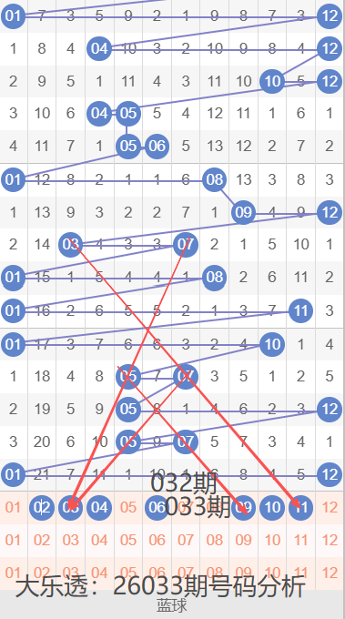 福彩,期楚云专家,独荐五注组,大发彩票,大发娱乐,大发快三,大发彩票官网