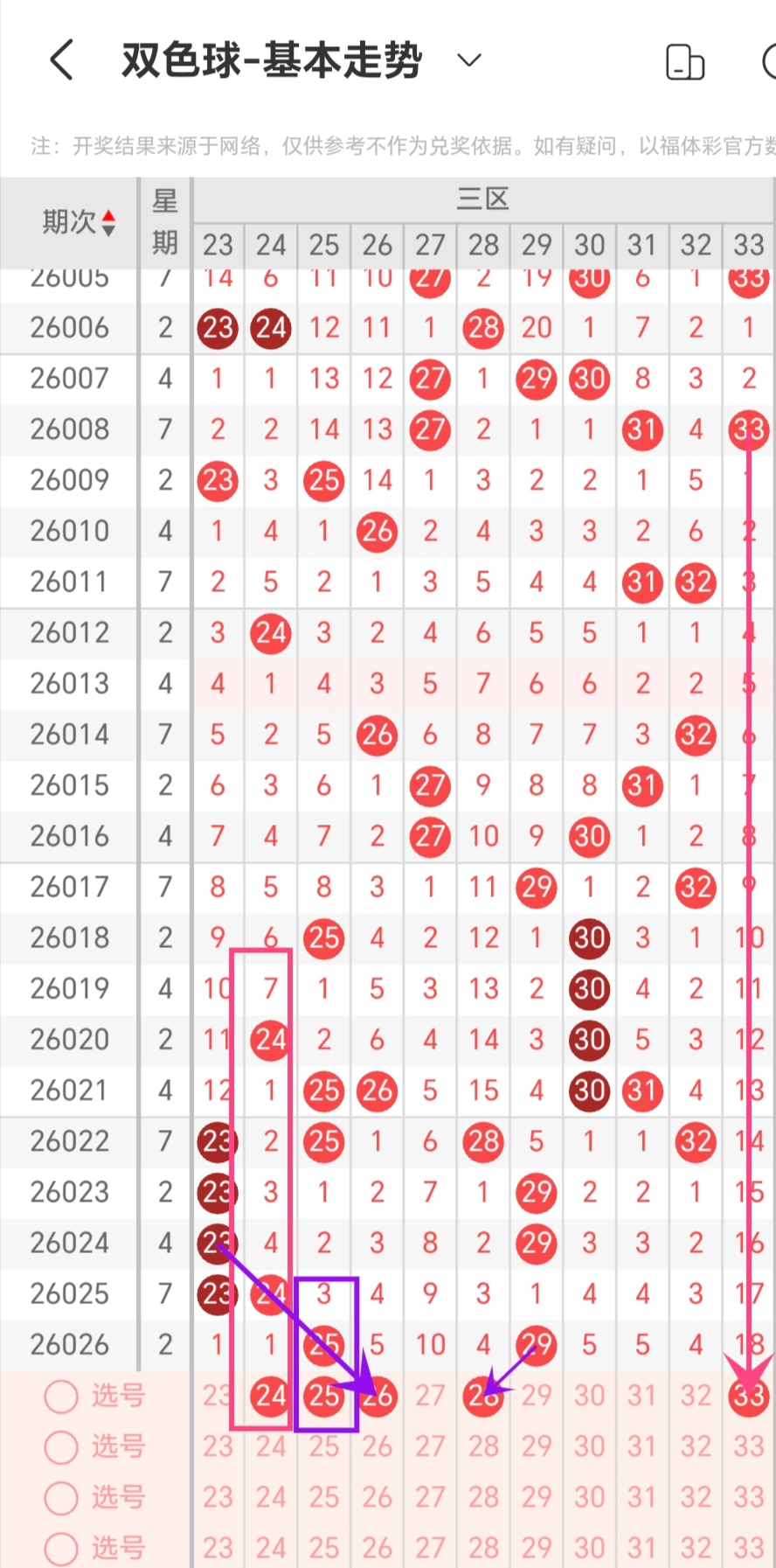 福彩,期逸飞道人,精选四码推,大发彩票,大发娱乐,大发快三,大发彩票官网