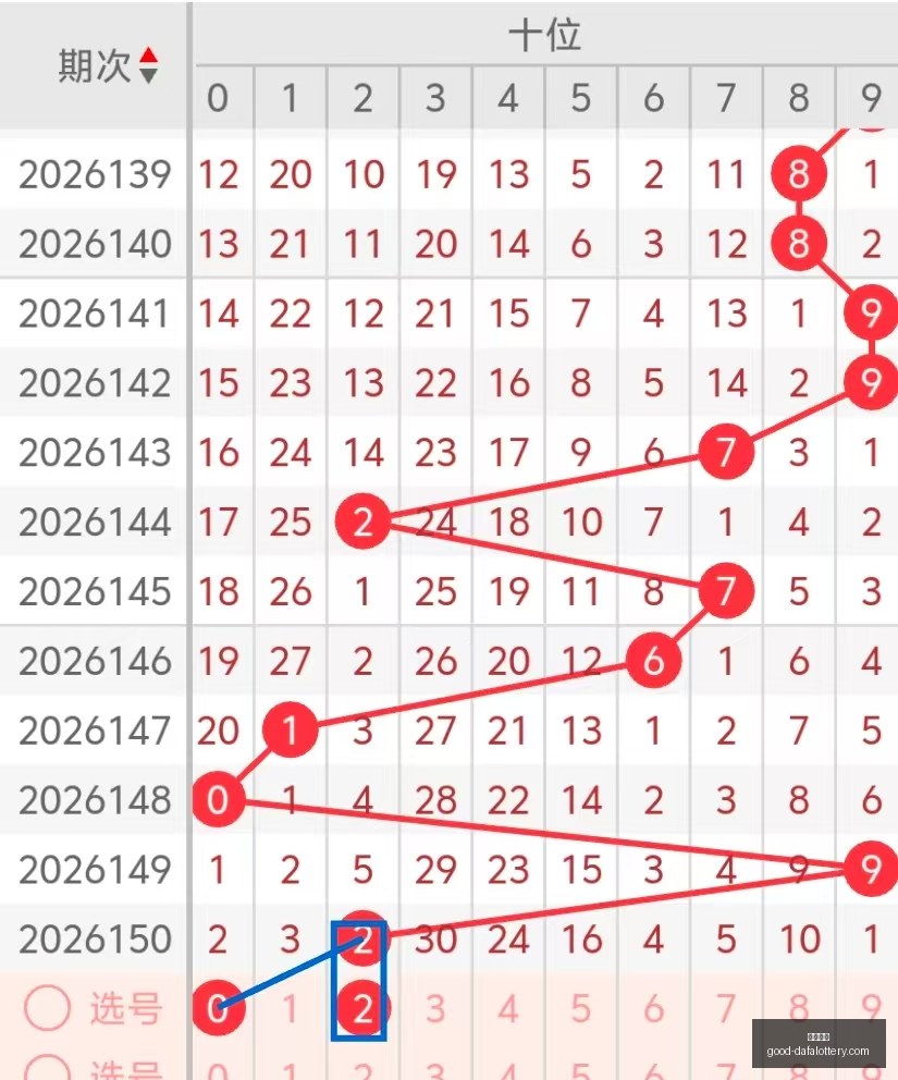 双色球攻略,胡亚楠解析,万累积大奖,大发彩票官网,大发彩票安全,大发彩票避坑,投注平台,在线娱乐,网站评测,用户反馈,娱乐指南