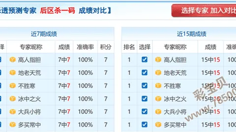 【清秋秘笈】今日必中彩票预测：直击3023期大奖底牌——579,258,078，稳中求胜！