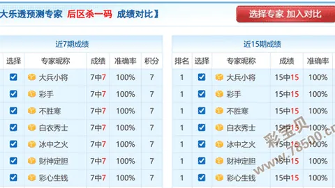 【幸运珠链】2023年第27期3D彩民秘籍：精准杀号秘法，定胆必中，三码绝杀大揭秘！
