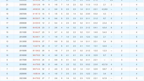 【双色球秘术揭秘】2026019期绝杀蓝球，必中大奖等你来！