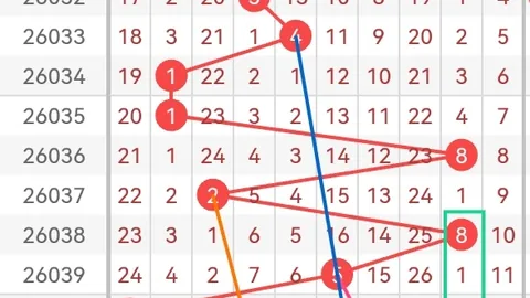 【神秘白帝】福彩3D2026年第037期：一触即发，四码和值预测大揭秘！