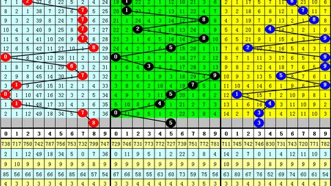 大乐透261048期兰蒂斯胆码专家推荐