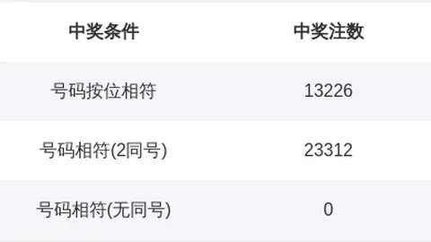 大乐透2026029期专家质合分析推荐前区十码