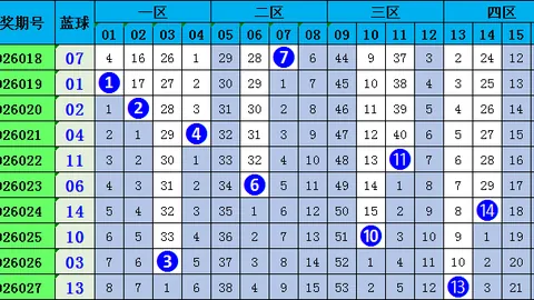 【彩市探秘】031期体彩排列三精准缩水攻略：锁定必杀号码，揭秘个十百位绝杀秘籍！