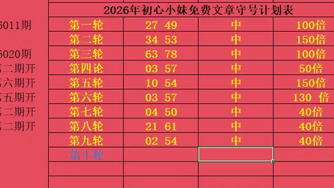 双色球2026030期专家推荐：最佳定胆14选