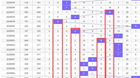 大乐透2026023期专家推荐：质合分析前区十码精选