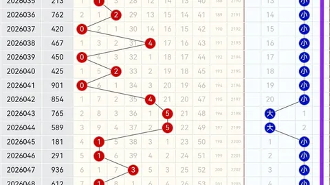 大乐透期号专家推荐：和值12质合分析
