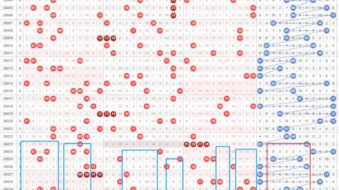 第2026025期 双色球2026025期专家精选：杀号质合