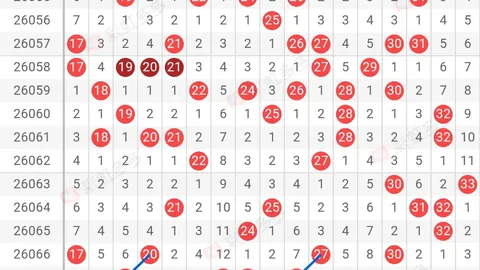 福彩3D第26067期专家选号：杀三码决策分析