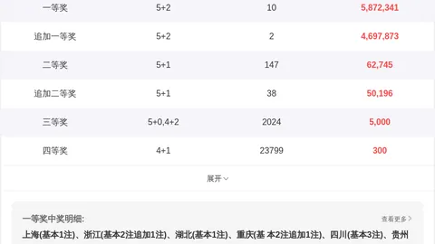 第2026029期 大乐透2026029期芬花行专家推荐质合